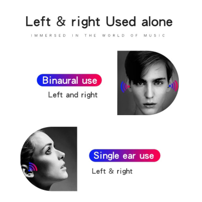 Para Huawei Iphone OPPO Xiaomi TWS Music Headset, TWS Auriculares inalámbricos Bluetooth Auriculares para juegos Auriculares' />