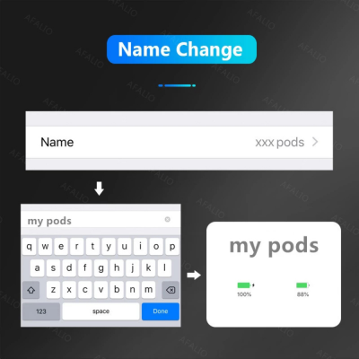 Para Huawei Iphone OPPO Xiaomi TWS Music Headset, TWS Auriculares inalámbricos Bluetooth Auriculares para juegos Auriculares' />