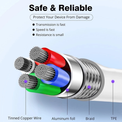 Para Samsung S20 S9 S8 Xiaomi Huawei P30 Pro Carga rápida Cable de carga de teléfono móvil Cable blanco, 5A Cable USB Tipo C' />