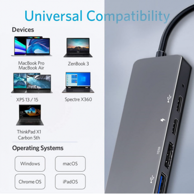 USB3.0 C Hub 8 puertos en 1 Tipo-c Expansión a 100M Puerto de red Lector de tarjetas Hub de datos' />